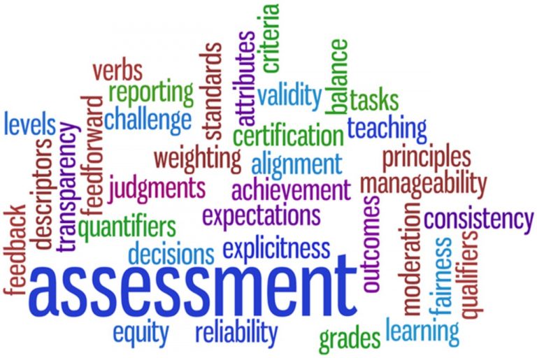 Assessing Students Learning Achievement, is it Applied the way it should?